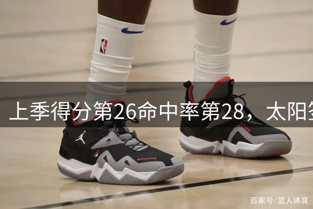 上季得分第26命中率第28，太阳签下布里奇斯进攻能翻身？